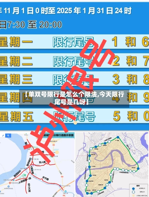 【单双号限行是怎么个限法,今天限行尾号是几呀】-第2张图片