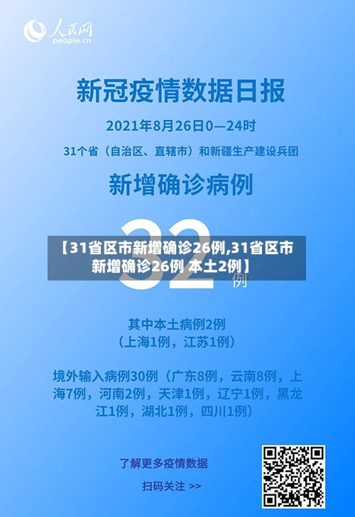 【31省区市新增确诊26例,31省区市新增确诊26例 本土2例】-第1张图片