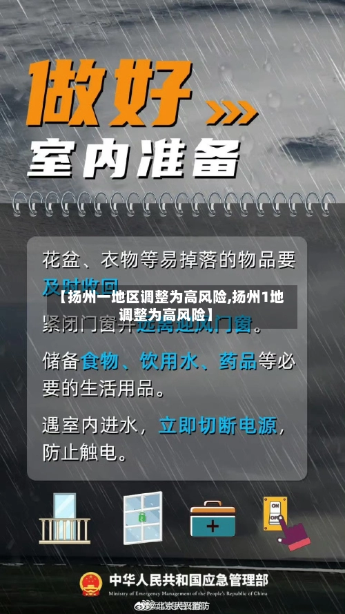 【扬州一地区调整为高风险,扬州1地调整为高风险】-第1张图片