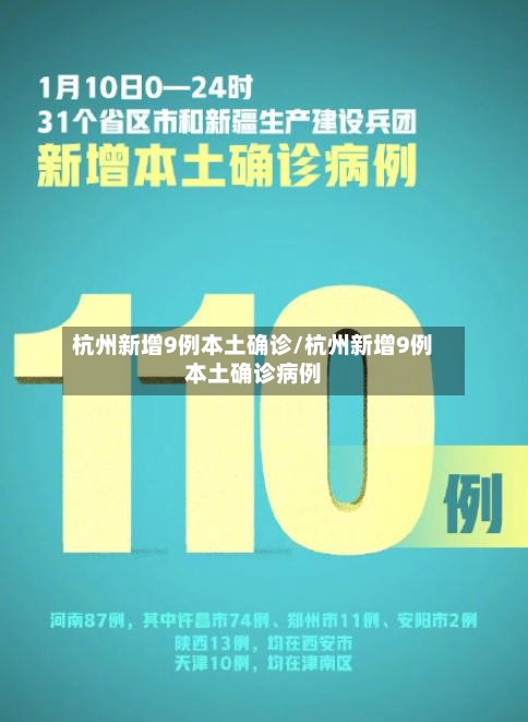 杭州新增9例本土确诊/杭州新增9例本土确诊病例-第1张图片