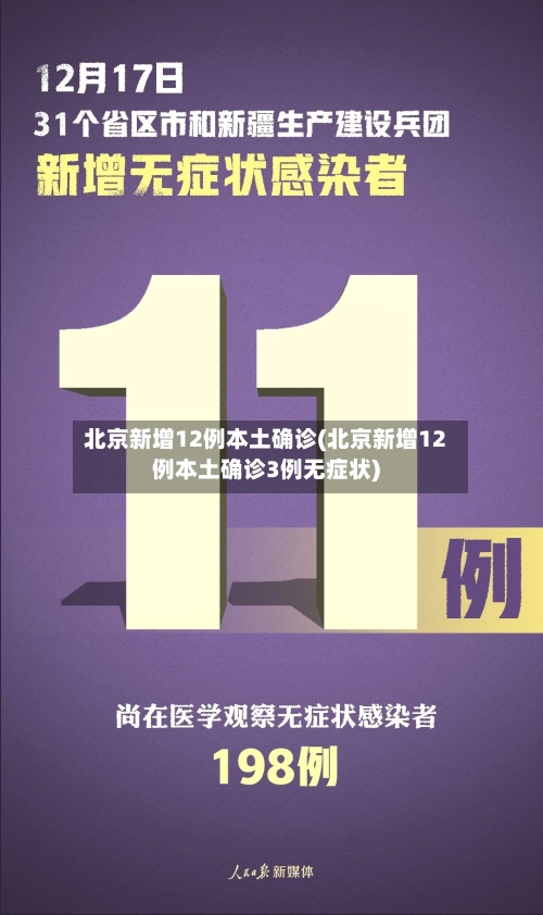 北京新增12例本土确诊(北京新增12例本土确诊3例无症状)-第1张图片