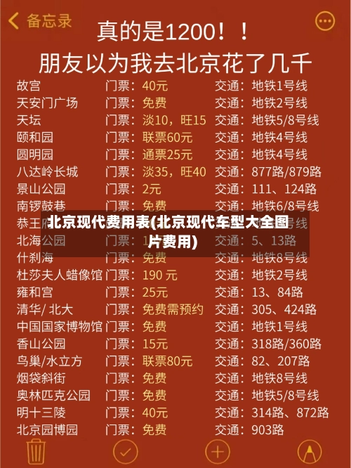 北京现代费用表(北京现代车型大全图片费用)-第3张图片