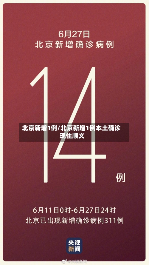北京新增1例/北京新增1例本土确诊 现住顺义-第1张图片