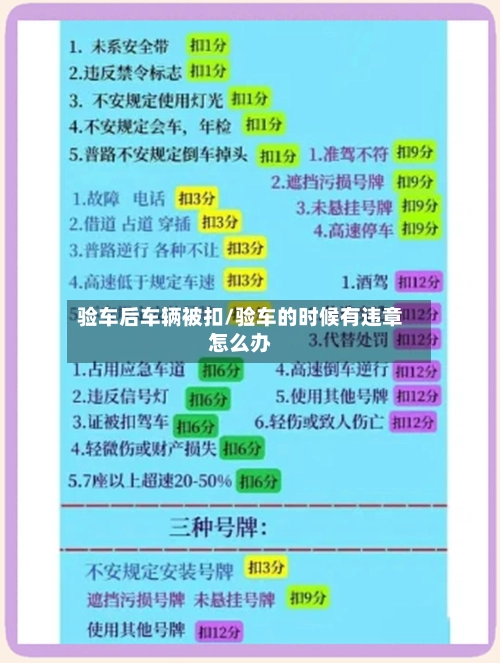 验车后车辆被扣/验车的时候有违章怎么办-第1张图片