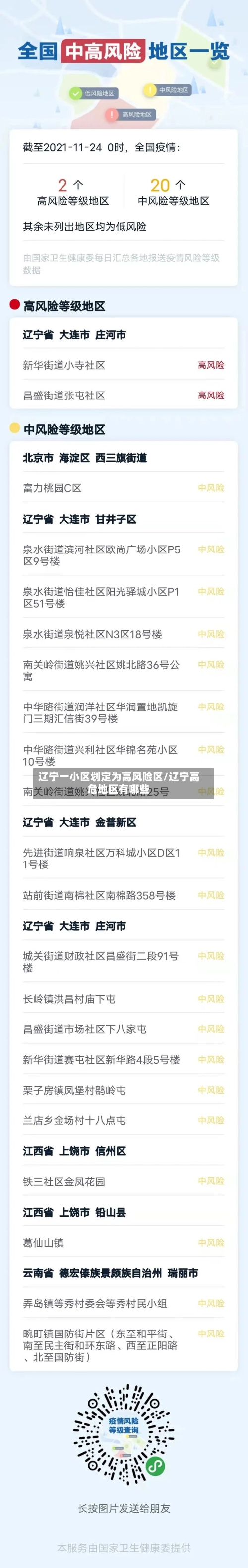 辽宁一小区划定为高风险区/辽宁高危地区有哪些-第1张图片