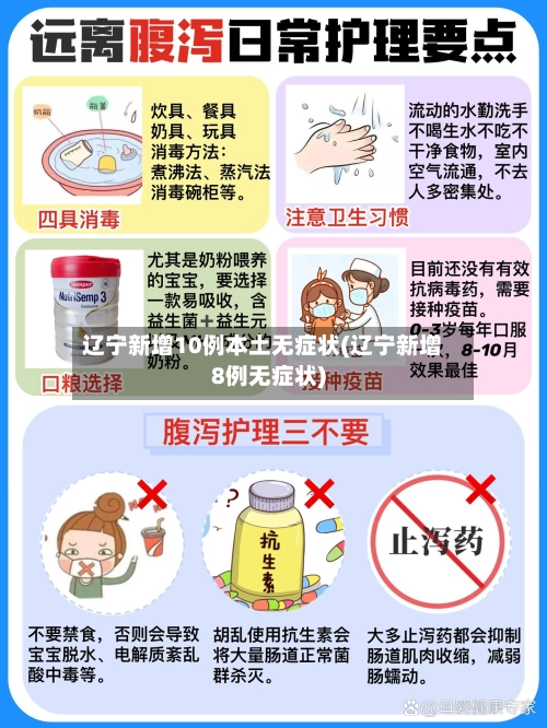 辽宁新增10例本土无症状(辽宁新增8例无症状)-第1张图片