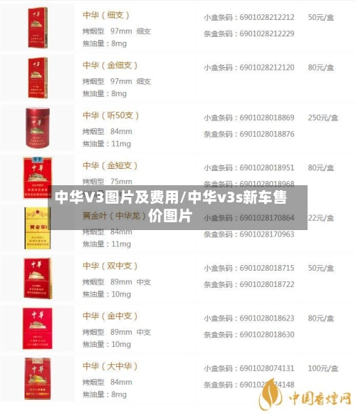 中华V3图片及费用/中华v3s新车售价图片-第1张图片