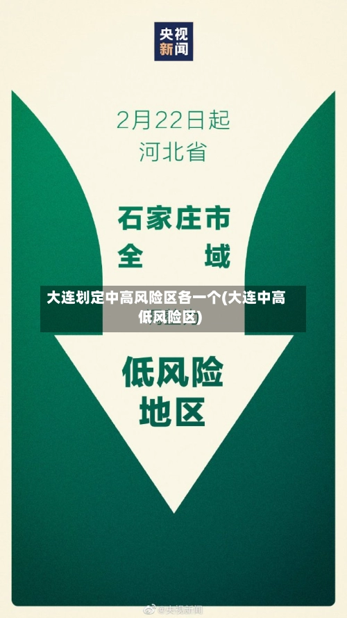 大连划定中高风险区各一个(大连中高低风险区)-第1张图片