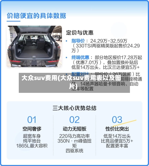 大众suv费用(大众suv费用表以及图片)-第1张图片