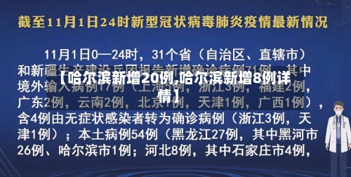 【哈尔滨新增20例,哈尔滨新增8例详情】-第1张图片