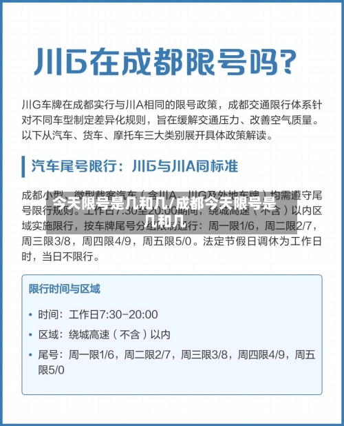今天限号是几和几/成都今天限号是几和几-第1张图片
