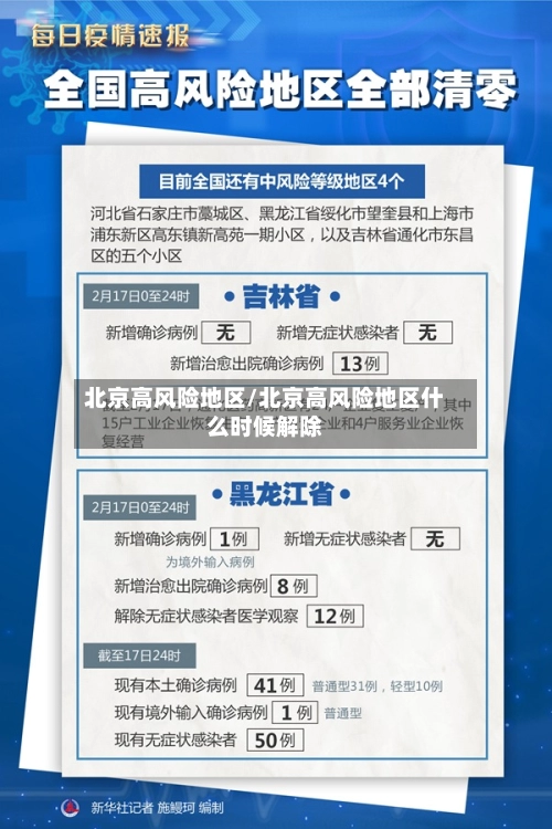 北京高风险地区/北京高风险地区什么时候解除-第1张图片