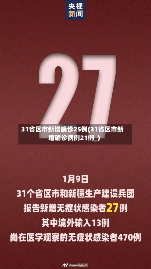 31省区市新增确诊25例(31省区市新增确诊病例21例_)-第1张图片