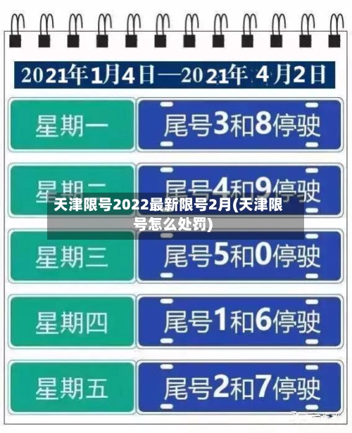 天津限号2022最新限号2月(天津限号怎么处罚)-第1张图片