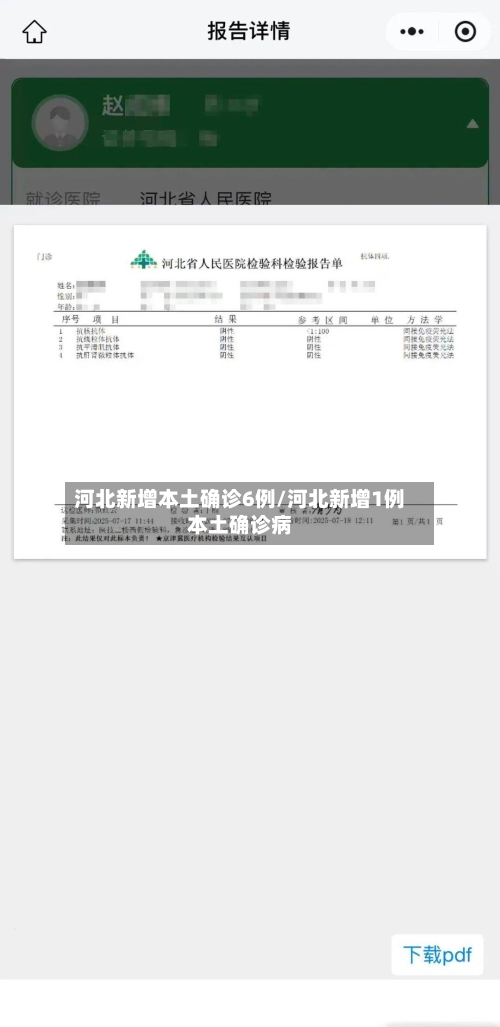 河北新增本土确诊6例/河北新增1例本土确诊病-第1张图片