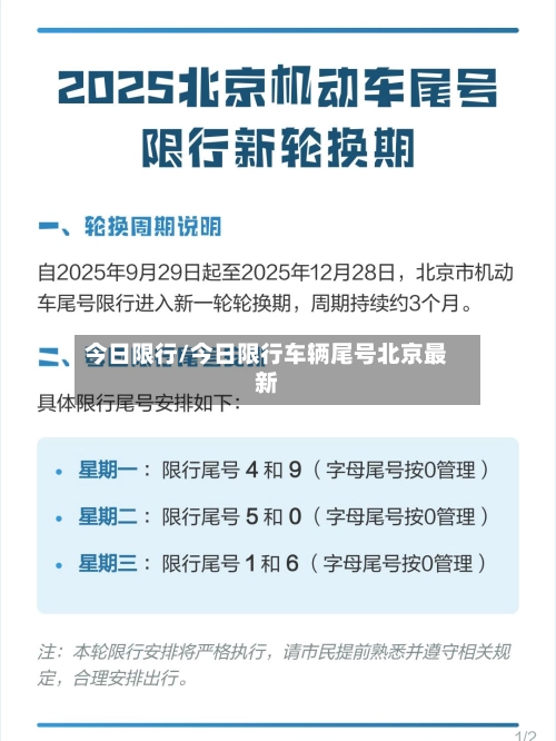 今日限行/今日限行车辆尾号北京最新-第1张图片