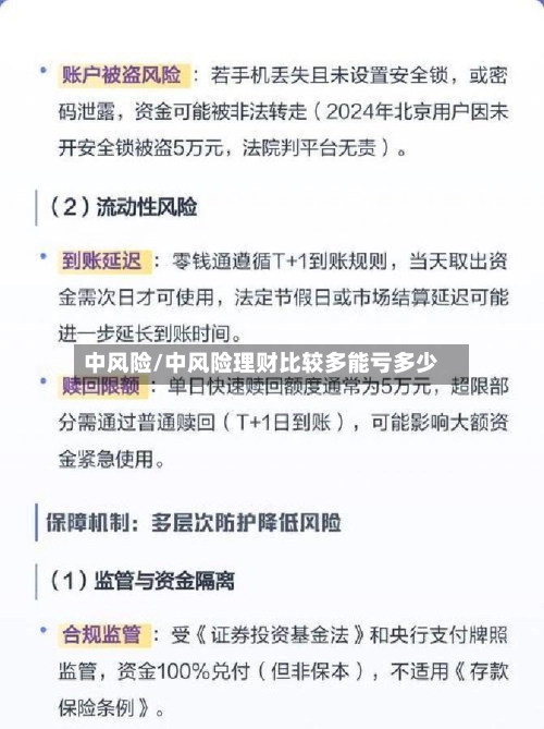 中风险/中风险理财比较多能亏多少-第1张图片