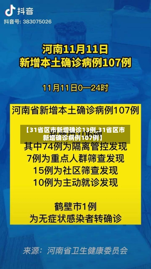 【31省区市新增确诊13例,31省区市新增确诊病例107例】-第1张图片