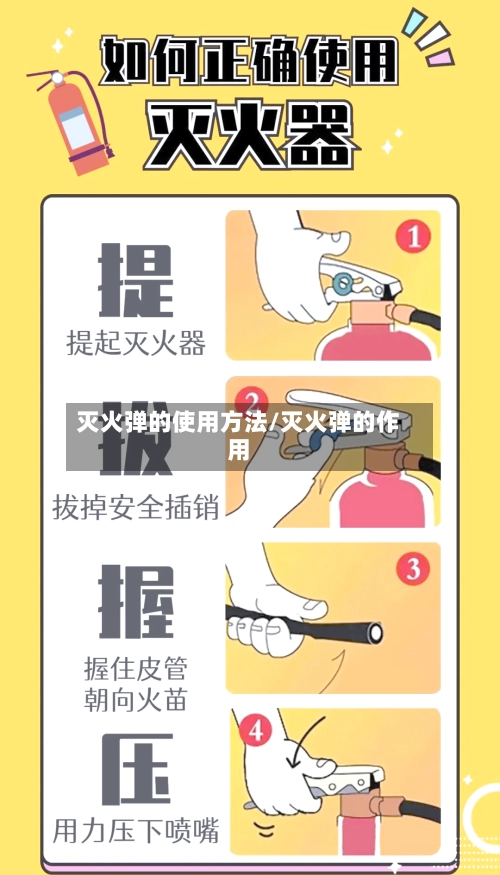 灭火弹的使用方法/灭火弹的作用-第1张图片