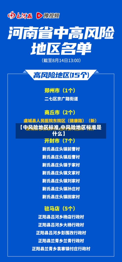 【中风险地区标准,中风险地区标准是什么】