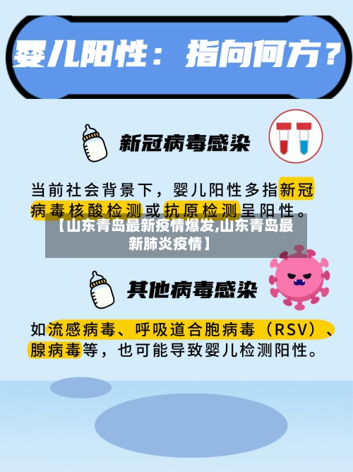 【山东青岛最新疫情爆发,山东青岛最新肺炎疫情】-第1张图片