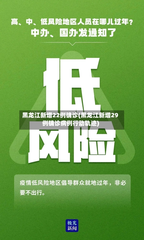 黑龙江新增22例确诊(黑龙江新增29例确诊病例行动轨迹)-第1张图片