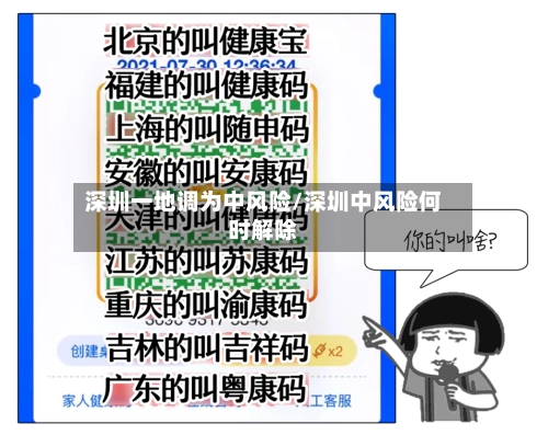 深圳一地调为中风险/深圳中风险何时解除-第1张图片