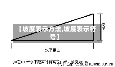 【坡度表示方法,坡度表示符号】-第1张图片