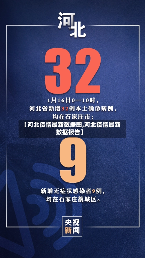 【河北疫情最新数据图,河北疫情最新数据报告】-第2张图片