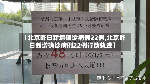 【北京昨日新增确诊病例22例,北京昨日新增确诊病例22例行动轨迹】-第2张图片
