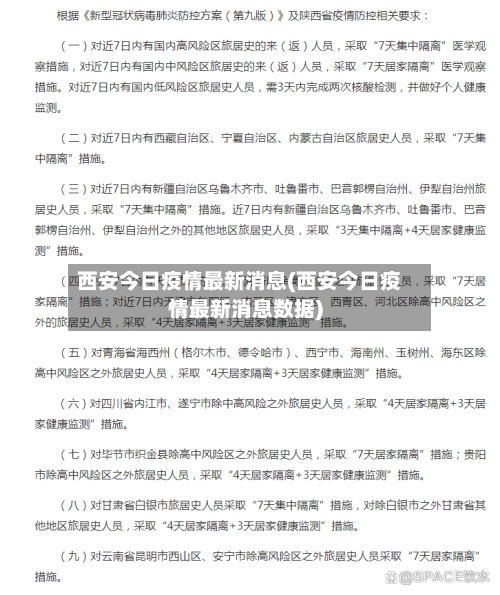 西安今日疫情最新消息(西安今日疫情最新消息数据)-第1张图片