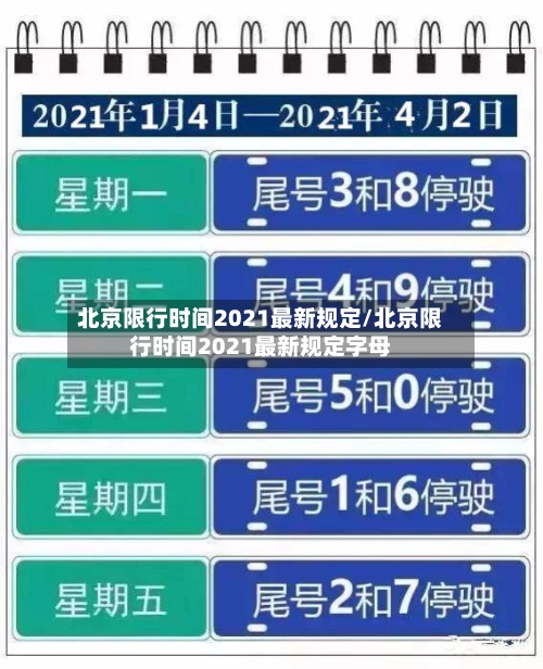 北京限行时间2021最新规定/北京限行时间2021最新规定字母-第1张图片