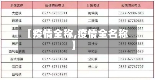 【疫情全称,疫情全名称】-第1张图片