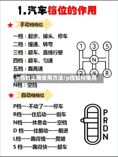p档的正确使用方法/p挡如何使用-第1张图片