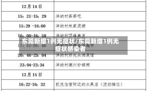 东莞新增1例无症状/东莞新增1例无症状感染者-第3张图片