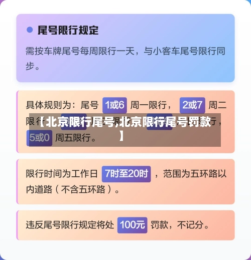 【北京限行尾号,北京限行尾号罚款】