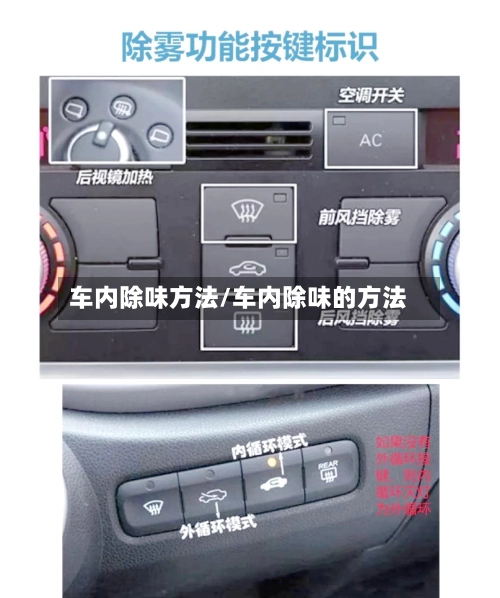 车内除味方法/车内除味的方法-第1张图片