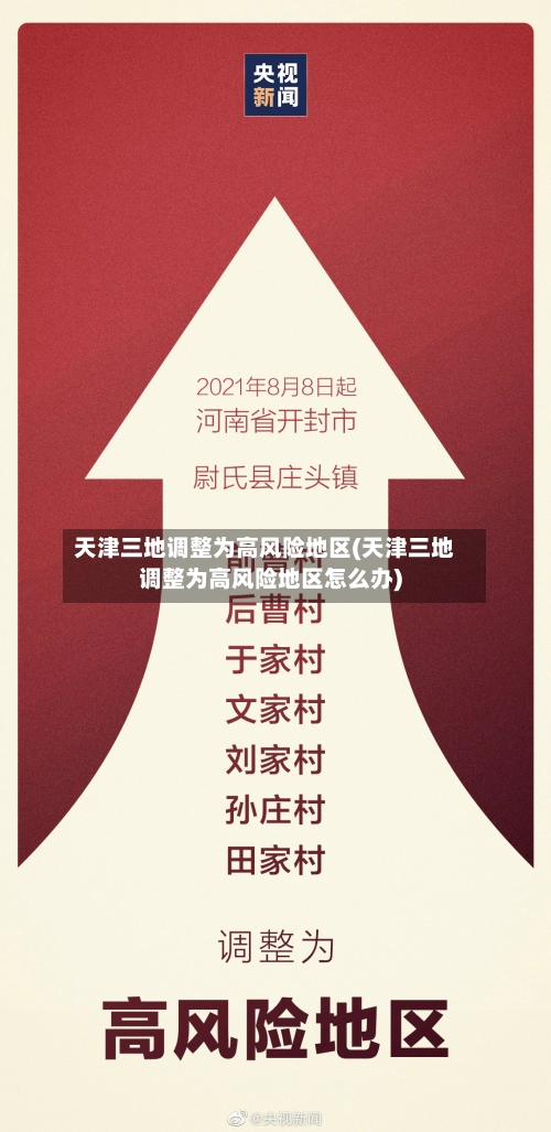 天津三地调整为高风险地区(天津三地调整为高风险地区怎么办)-第1张图片