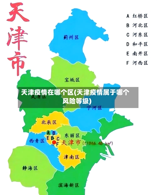 天津疫情在哪个区(天津疫情属于哪个风险等级)-第3张图片