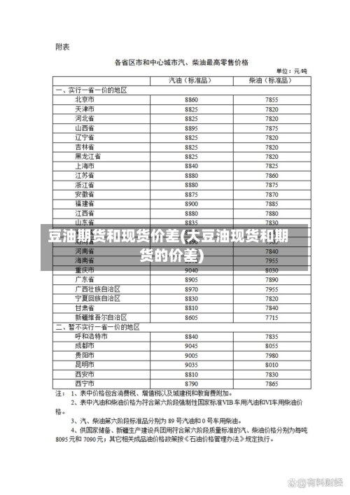 豆油期货和现货价差(大豆油现货和期货的价差)-第1张图片