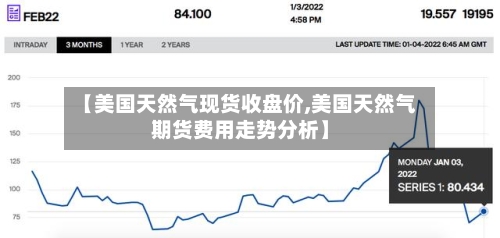 【美国天然气现货收盘价,美国天然气期货费用走势分析】-第2张图片