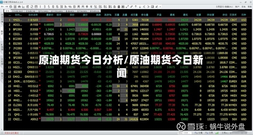 原油期货今日分析/原油期货今日新闻-第2张图片