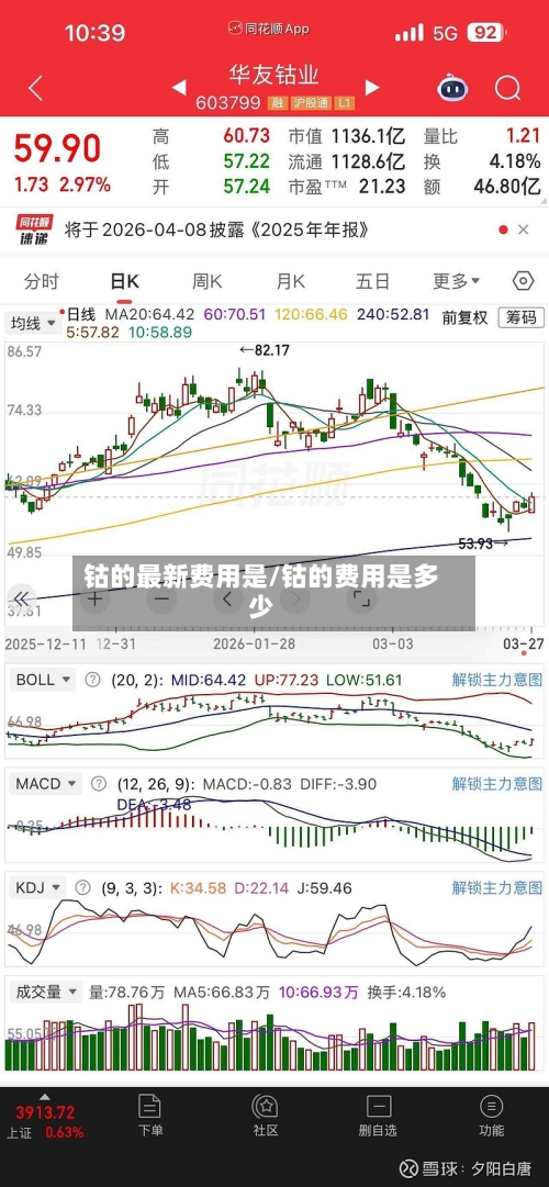 钴的最新费用是/钴的费用是多少-第3张图片