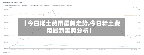 【今日稀土费用最新走势,今日稀土费用最新走势分析】