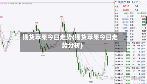 期货苹果今日走势(期货苹果今日走势分析)-第2张图片