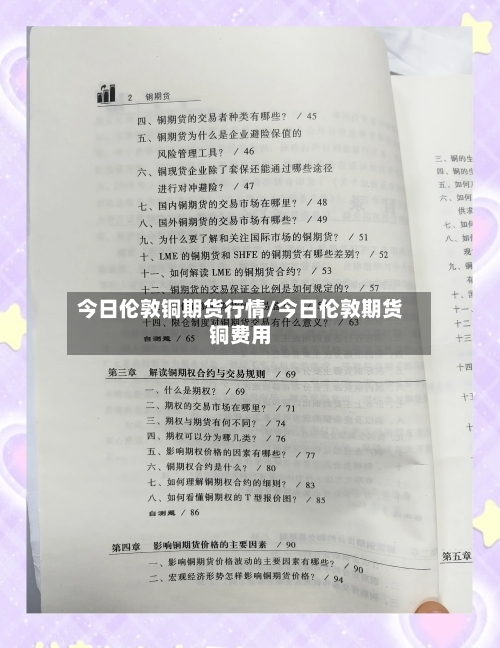 今日伦敦铜期货行情/今日伦敦期货铜费用-第1张图片