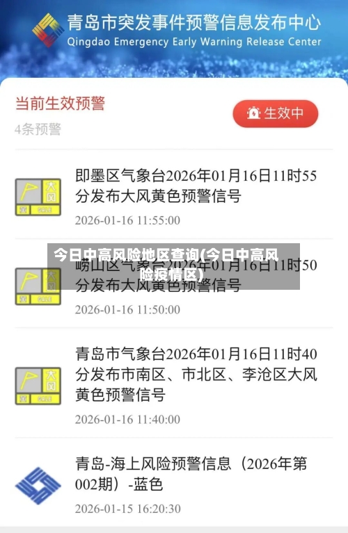 今日中高风险地区查询(今日中高风险疫情区)-第1张图片