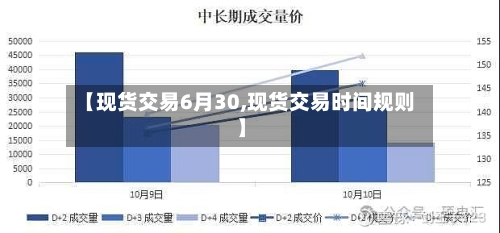 【现货交易6月30,现货交易时间规则】