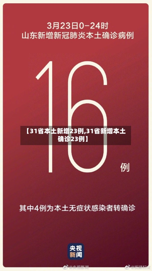 【31省本土新增23例,31省新增本土确诊23例】