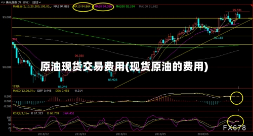 原油现货交易费用(现货原油的费用)-第1张图片